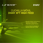 B-WAY Linear Clipper (OPEN BOX - NEW)